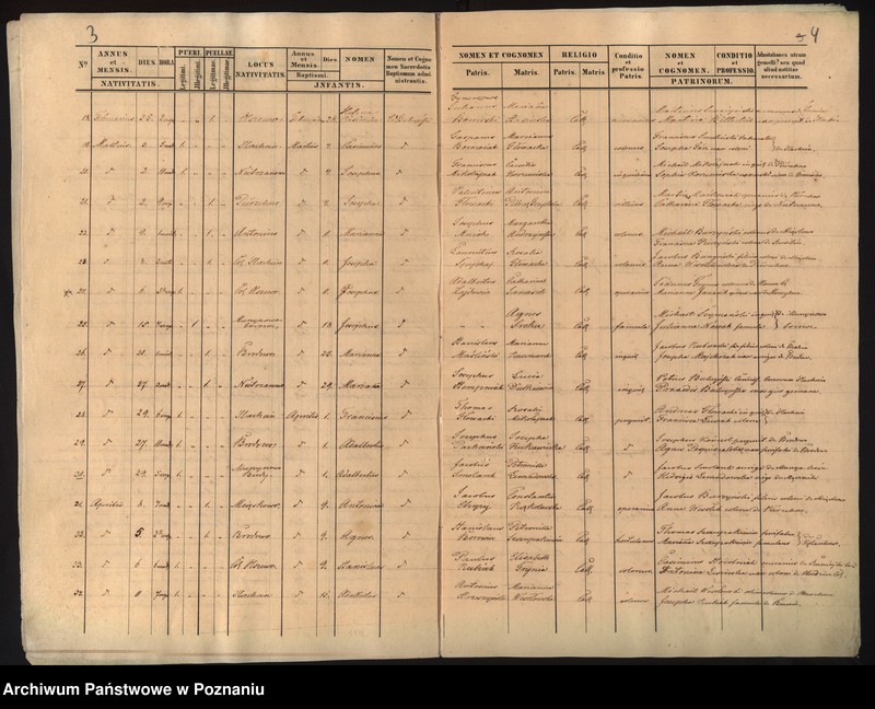 image.from.unit.number "Liber baptisatorum"