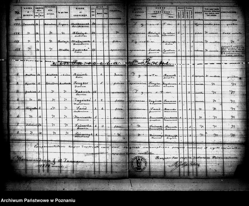 Obraz 9 z jednostki "Księga zgonów"