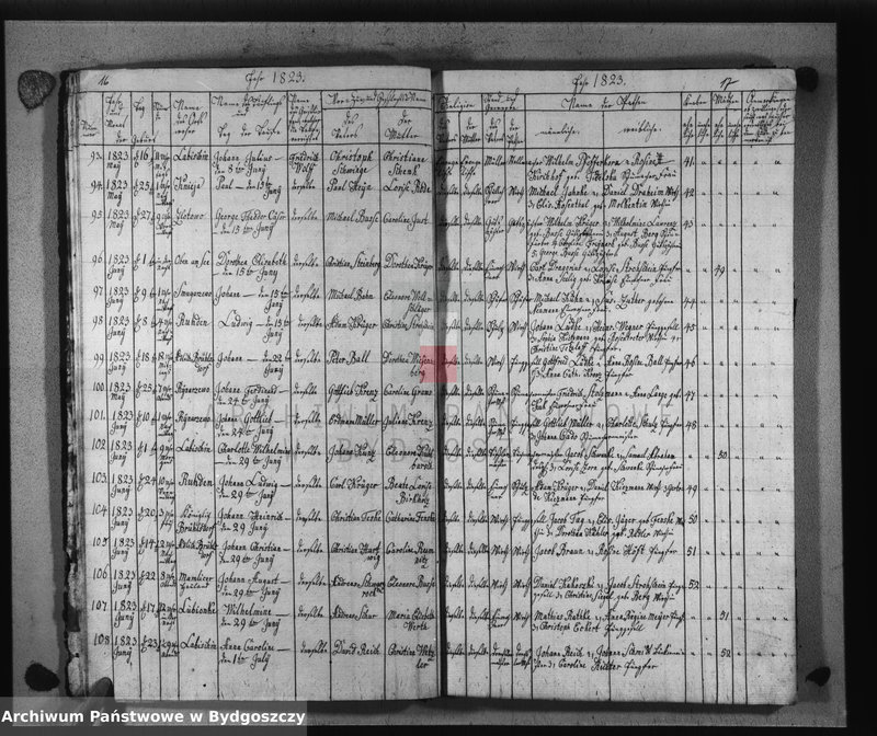 image.from.unit.number "Akta urodzeń, ślubów, zgonów"
