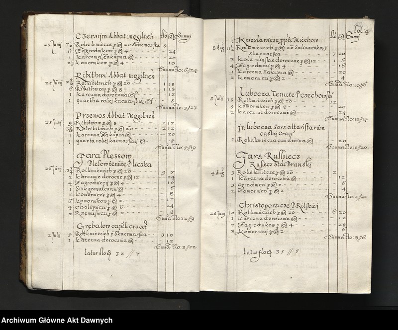 image.from.unit.number "[Rejestr poborowy woj. krakowskiego]."