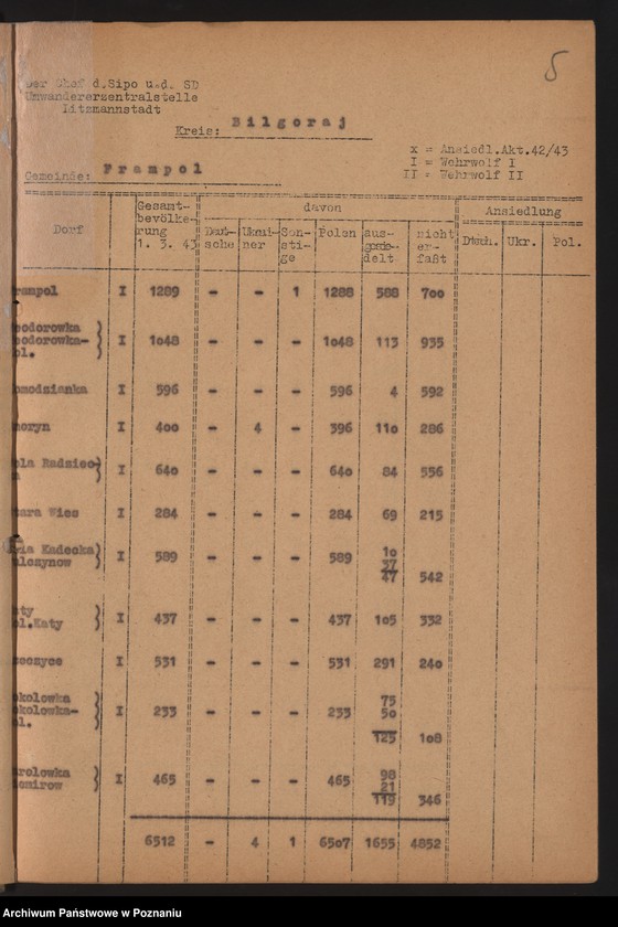 Obraz 8 z jednostki "[Akcja wysiedlania Polaków w powiecie biłgorajskim i zamojskim]"