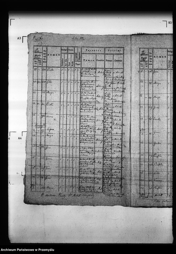 image.from.unit.number "[Kopie ksiąg metrykalnych parafii Wierzbiany (dekanat Niemirów)]"