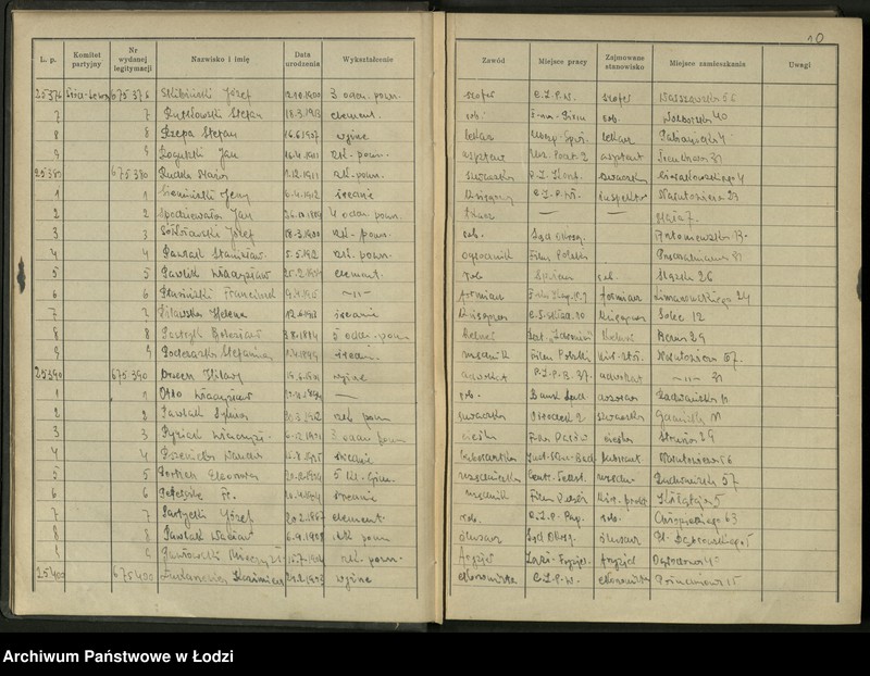 Obraz 12 z jednostki "Ewidencja kandydatów zweryfikowanych L. P.25151-26118"