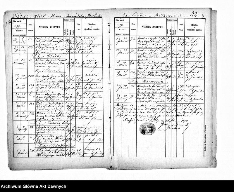 image.from.unit.number "Parafia: Płotycz. Dekanat: Tarnopol. Kopie z ksiąg metrykalnych ur., śl., zg. dla całej parafii (Płotycz i pozostałe wsie)."