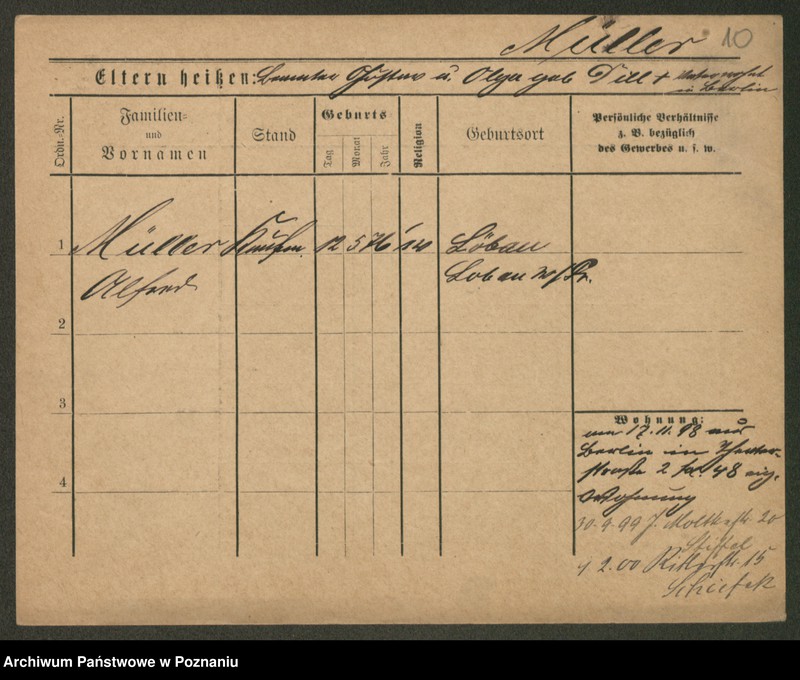 Obraz 12 z jednostki "Müller (samotni mężczyźni)"