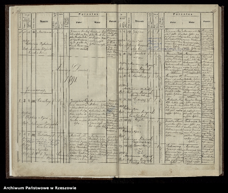 image.from.unit.number "Księga urodzeń dla miejscowości Iwonicz"