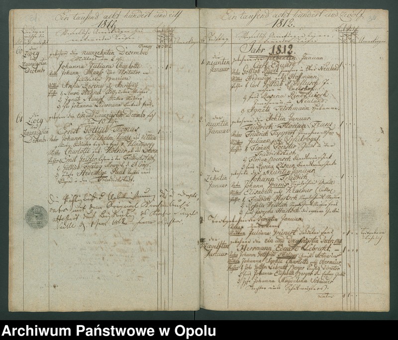 image.from.unit.number "[Księga metrykalna parafii ewangelickiej w Nysie. Chrzty, małżeństwa i zgony z lat 1810-1825]"