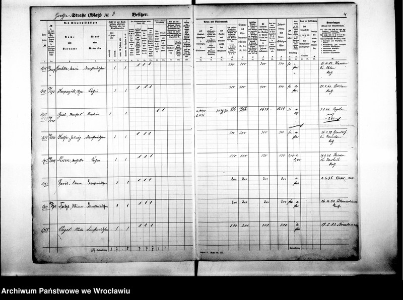 image.from.unit.number "Personalienverzeichnisse"