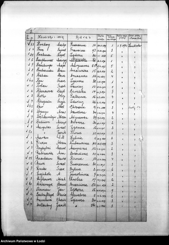 Obraz 5 z jednostki "[Listy imienne urzędników Centralnego Urzędu Kontroli, dane personalne, płace, frekwencja. Spisy inwentarza]"