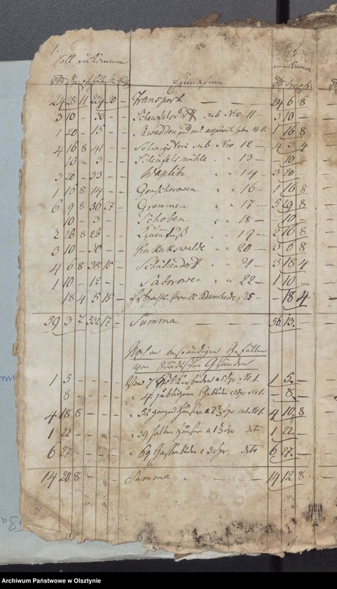 image.from.unit.number "Passenheimsche Stadt Kirchen Rechnung über Einnahme und Ausgabe"