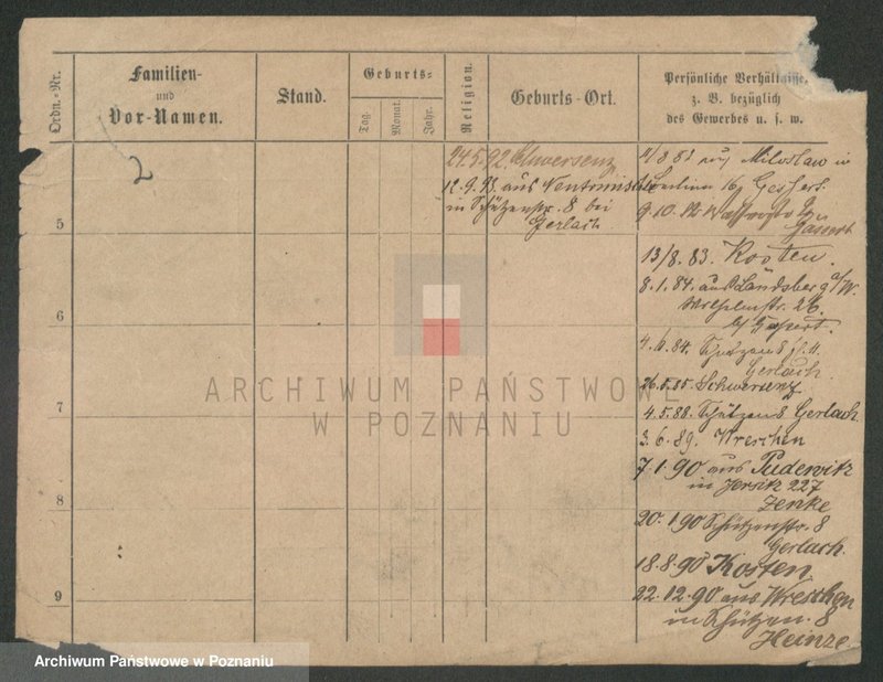 Obraz 7 z jednostki "Wajs (Waiss) samotni mężczyźni i kobiety"