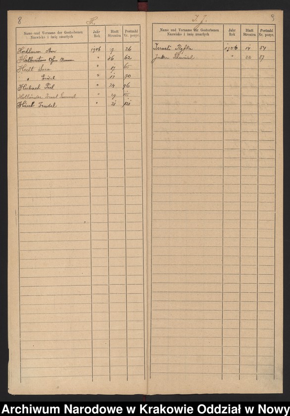 image.from.unit.number "Indeks do księgi zgonów"