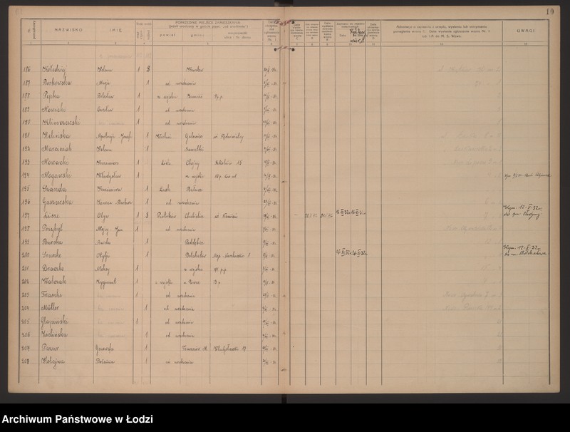 Obraz 13 z jednostki "Księga kontroli ruchu ludności (rejestr osób przybywających do gminy) Łódź, zameldowania pozaankietowe, komisariat XII, nr 1-769"