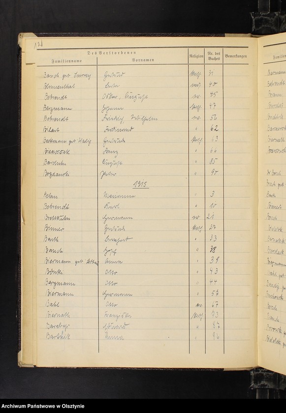 image.from.unit.number "Alphabetisches Namenverzeichnis zum Sterbebuch"