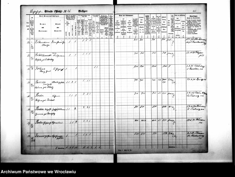 image.from.unit.number "Personenverzeichnisse"