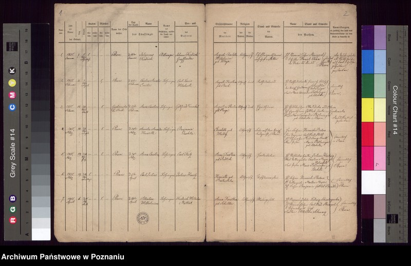 Obraz 3 z jednostki "Abschrift des Taufregisters"