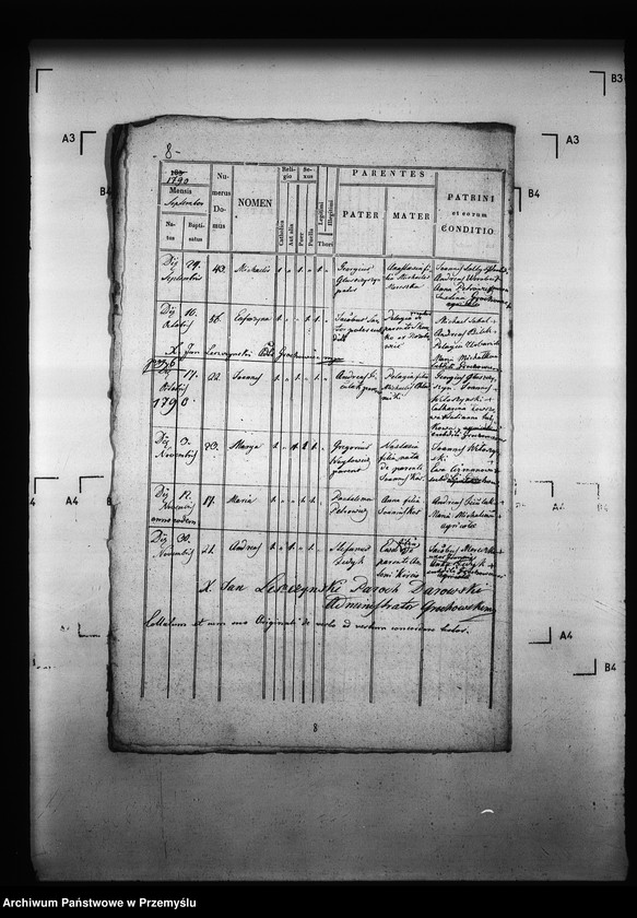 image.from.unit.number "[Kopie ksiąg metrykalnych parafii Grochowce z filiami Kniażyce, Koniuszki, Witoszyńce (dekanat Niżankowice)]"