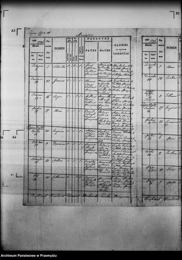 Obraz 15 z jednostki "[Kopie ksiąg metrykalnych parafii Maciejowa z filiami Barnowiec, Czaczów, Margoń, Składziste, Roztoka Mała, Rybień, Złotne (dekanat Muszyna)]"