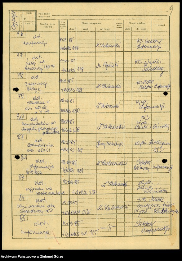 image.from.unit.number "Teleksy z KW do KC, styczeń - maj 1985"