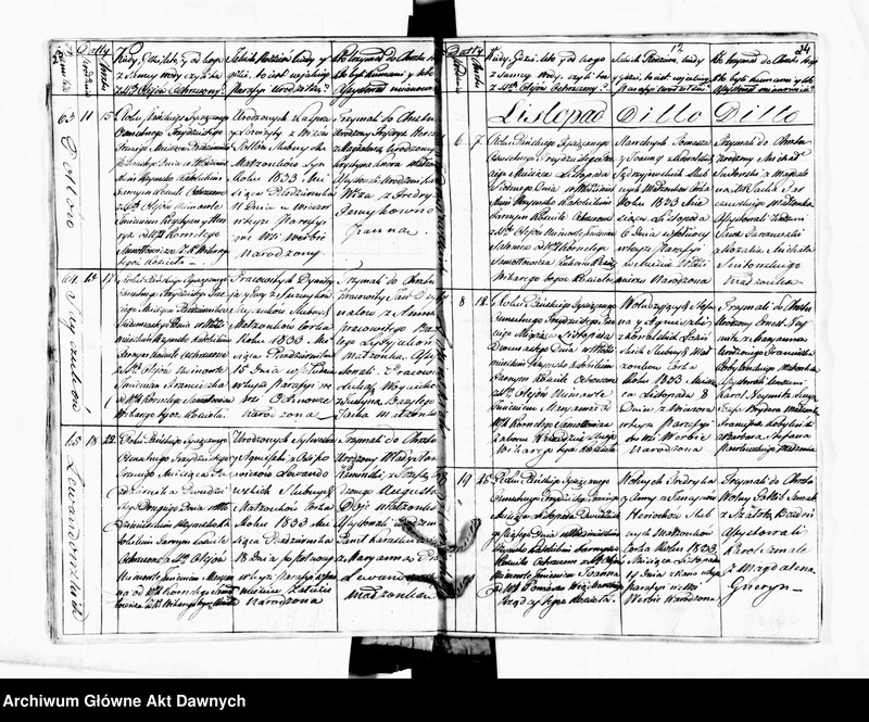 image.from.unit.number "Parafia: dla wszystkich parafii wchodzących w skład dekanatów. Dekanat: Kowel, Włodzimierz Wołyński. Ekstrakty z ksiąg metrykalnych urodzeń, ślubów, zgonów."