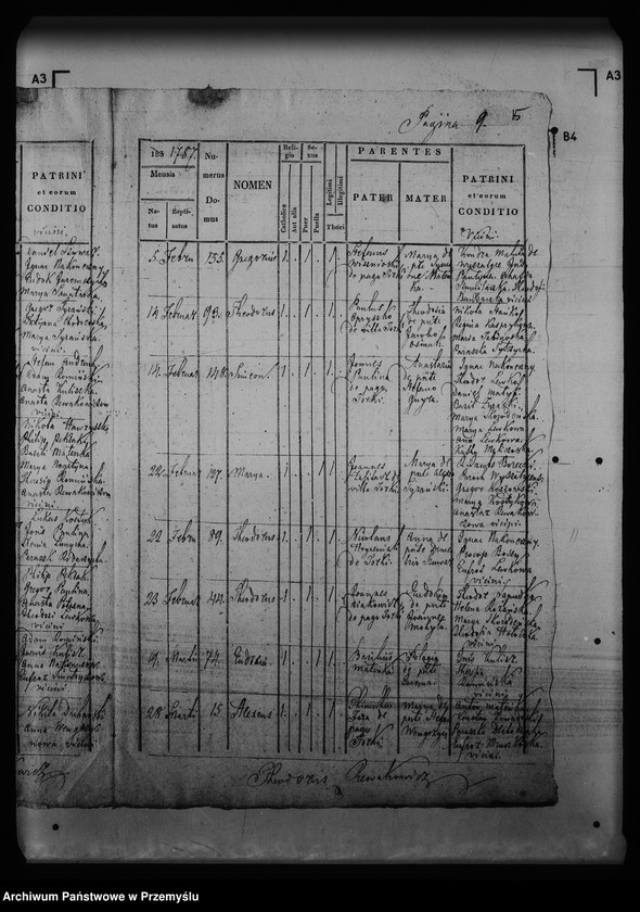 image.from.unit.number "[Kopie ksiąg metrykalnych parafii Torki (dekanat Medyka)]"