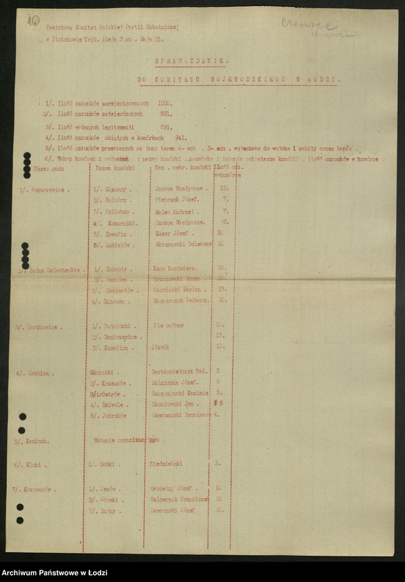 Obraz 11 z jednostki "Ankiety sprawozdawcze instruktora Komitetu Powiatowego Piotrków Trybunalski [z załącznikami]"