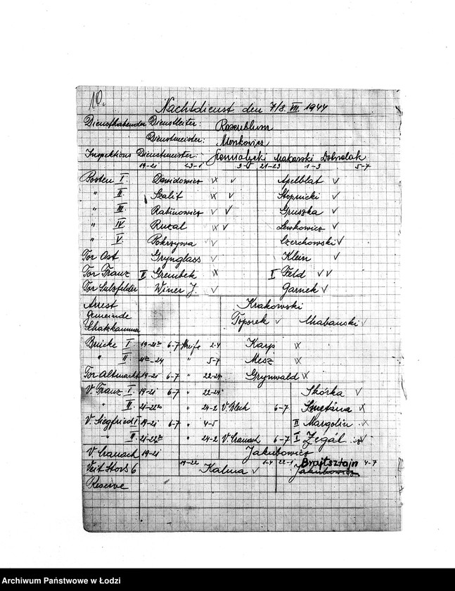 Obraz 13 z jednostki "[Imienne wykazy służby nocnej milicjantów]"