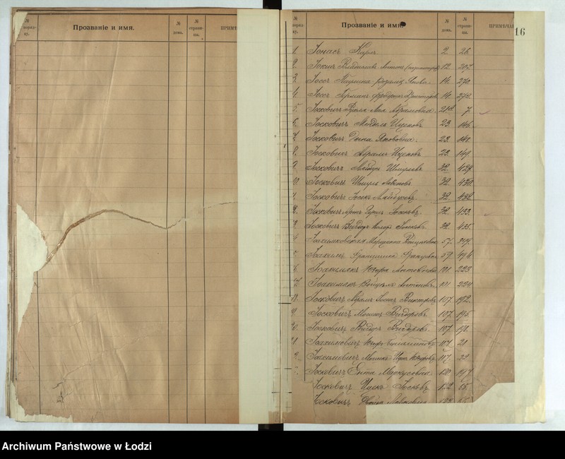 Obraz 18 z jednostki "[Skorowidz do ksiąg ludności stałej lit. i, j, k]"