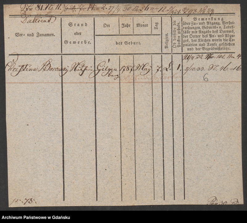 image.from.unit.number "Karty meldunkowe: Borowski Ch. - Borsikowski"