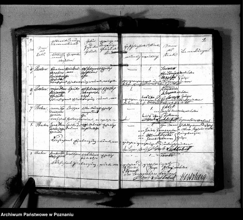 image.from.unit.number "Geburtsregister"