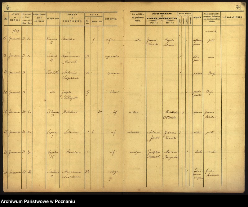 Obraz 6 z jednostki "Księga zgonów"