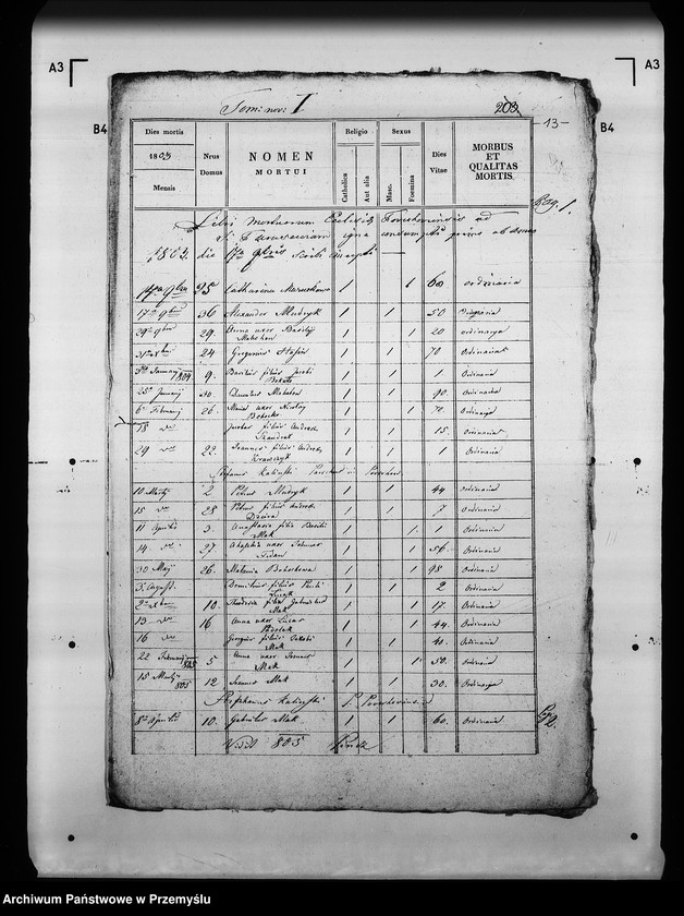 Obraz 17 z jednostki "[Kopie ksiąg metrykalnych parafii Kołodruby z filiami Lipice, Powerchów (dekanat Komarno)]"