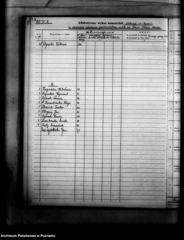 Obraz 18 z jednostki "Księga ewidencyjna szkół i etatów obwodu szkolnego gnieźnieńskiego"