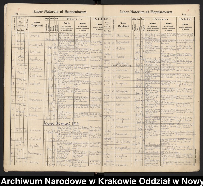 image.from.unit.number "Księga urodzeń"