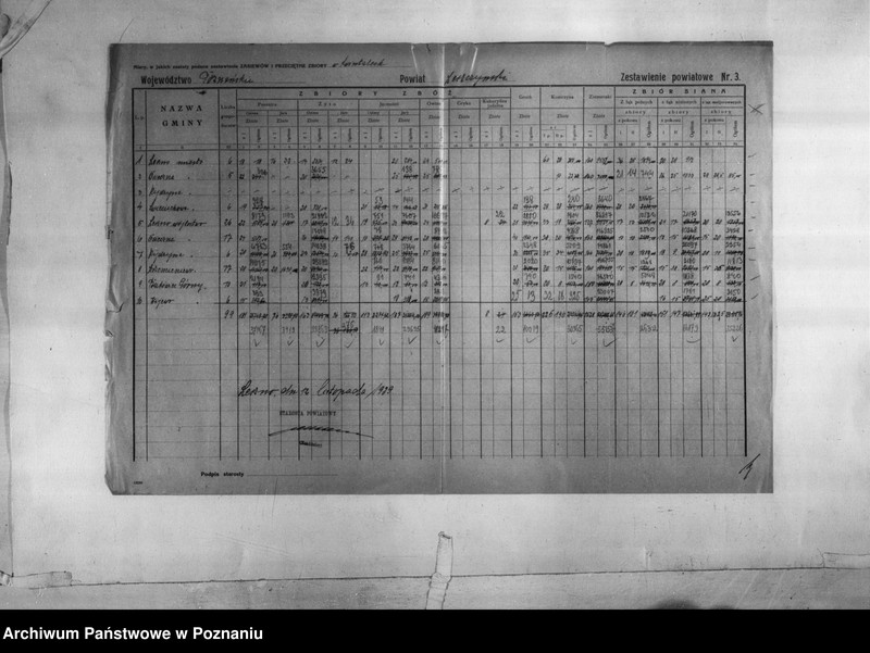 image.from.unit.number "/Statystyka produkcji rolnej - zestawienie powiatowe - Leszno/"