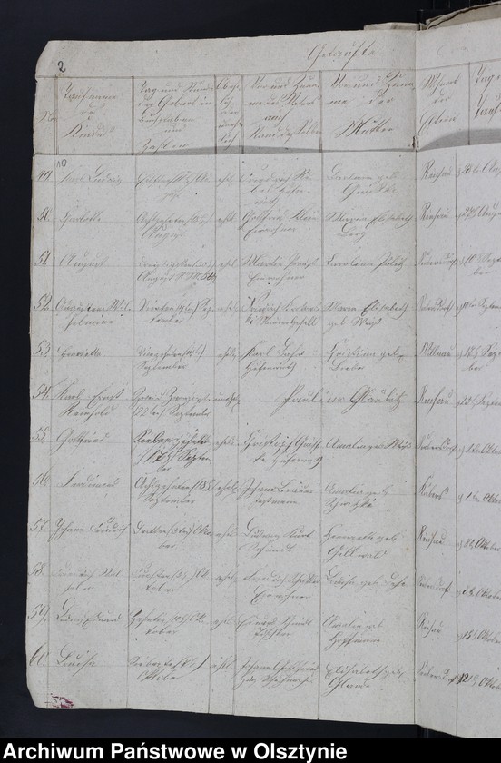 image.from.unit.number "Duplicat der Tauf und Todten Register von der Reichauschen Kirche"