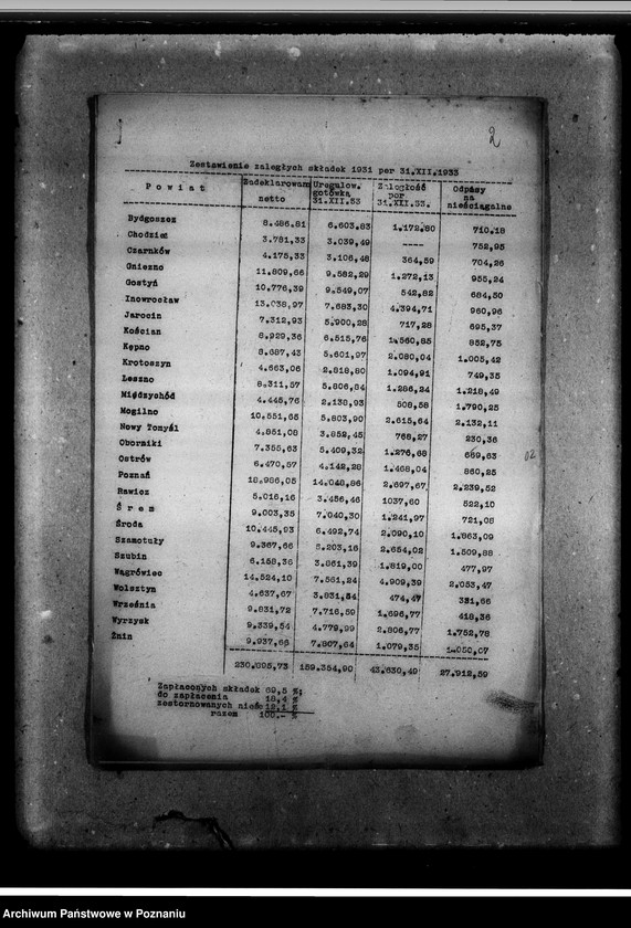 Obraz 6 z jednostki "Wykaz składek członkowskich"