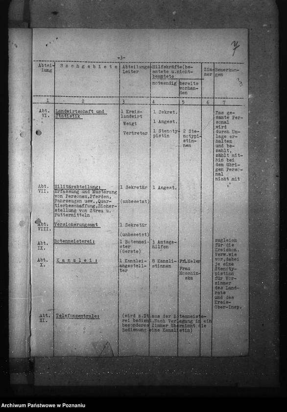 Obraz 11 z jednostki "Geschäftsverteilungsplan- Landratsamt Kempen (Kępno)"
