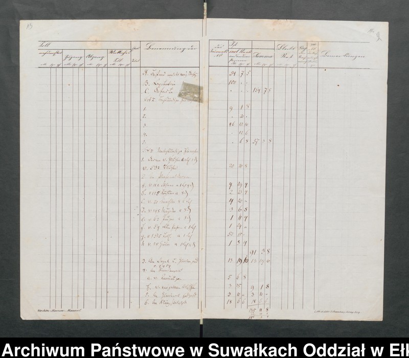 image.from.unit.number "Manual der Kirchen Kasse zu Schwentainen pro 1859. Einnahme - Ausgabe"