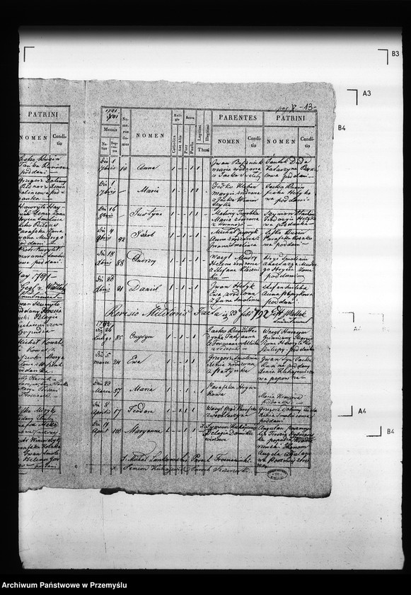 Obraz 18 z jednostki "[Kopie ksiąg metrykalnych parafii Szczerzec z filią Parypsy (dekanat Niemirów)]"