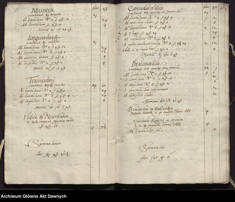 image.from.unit.number "Regestrum contributionis palatinatus Margemburgensis."