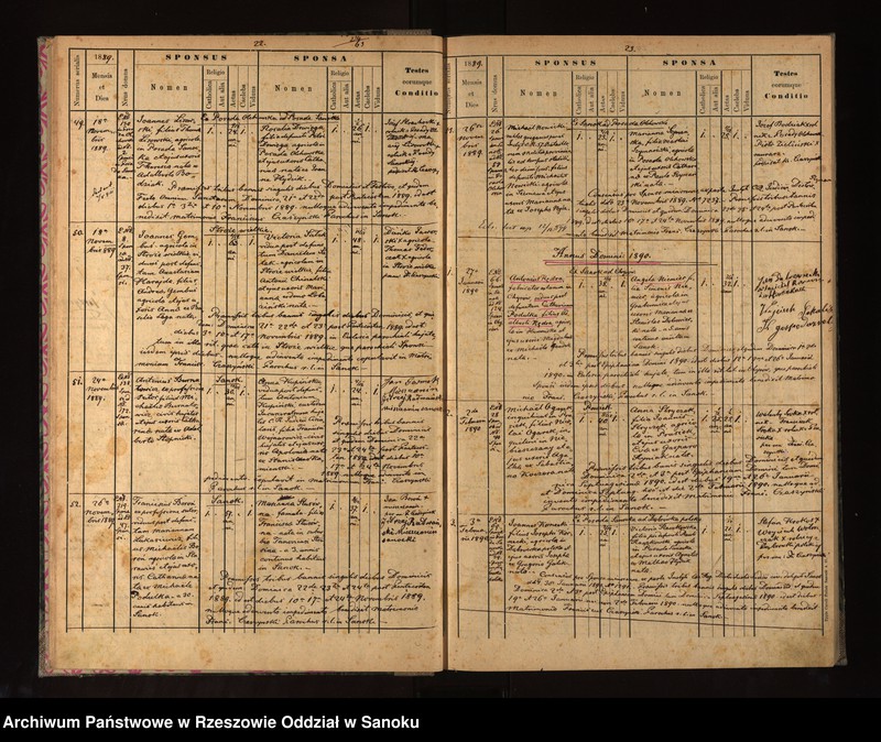 image.from.unit.number "Księga małżeństw dla miejscowości Sanok, Posada Olchowska, Posada Sanocka, Prusiek, Zahutyń, Bykowce, Dabrówka Polska, Dabrówka Ruska, Czerteż, Dolina, Stróże Wielkie, Olchowce"