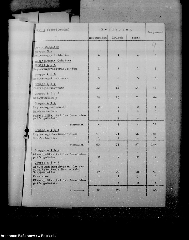 Obraz 14 z jednostki "Personalnachweisungen der Regierungen"