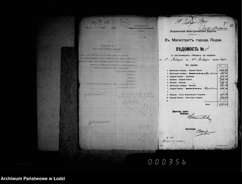 Obraz 12 z jednostki "O dochodach s eksploatacji tramvaev v 1903 godu"