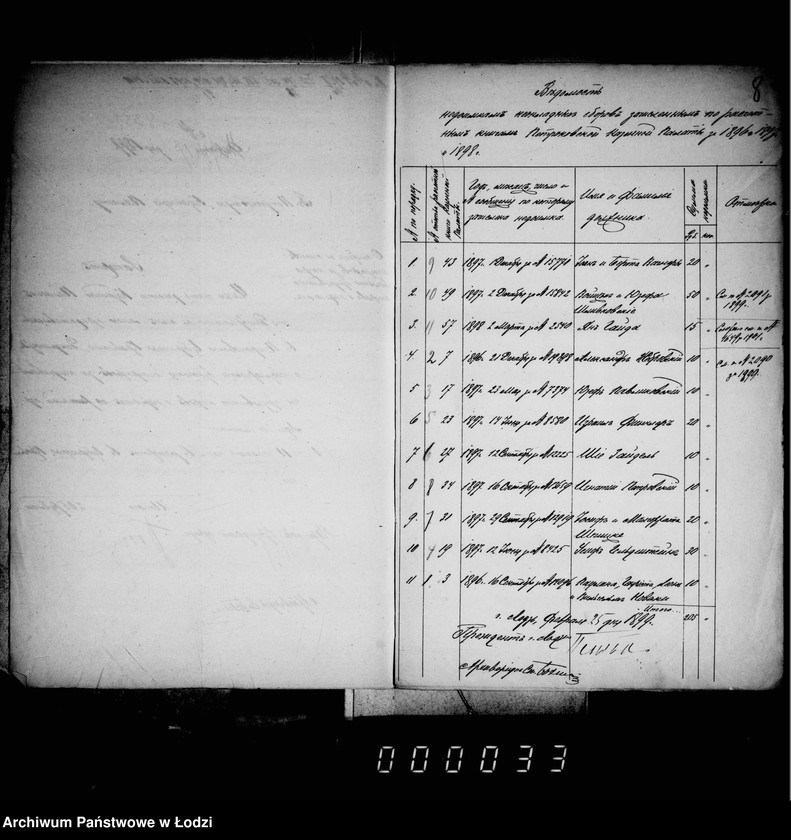 Obraz 10 z jednostki "O složenji so sčetov štrafov za nepravil´noe prednjavlenje spora o podlogach"