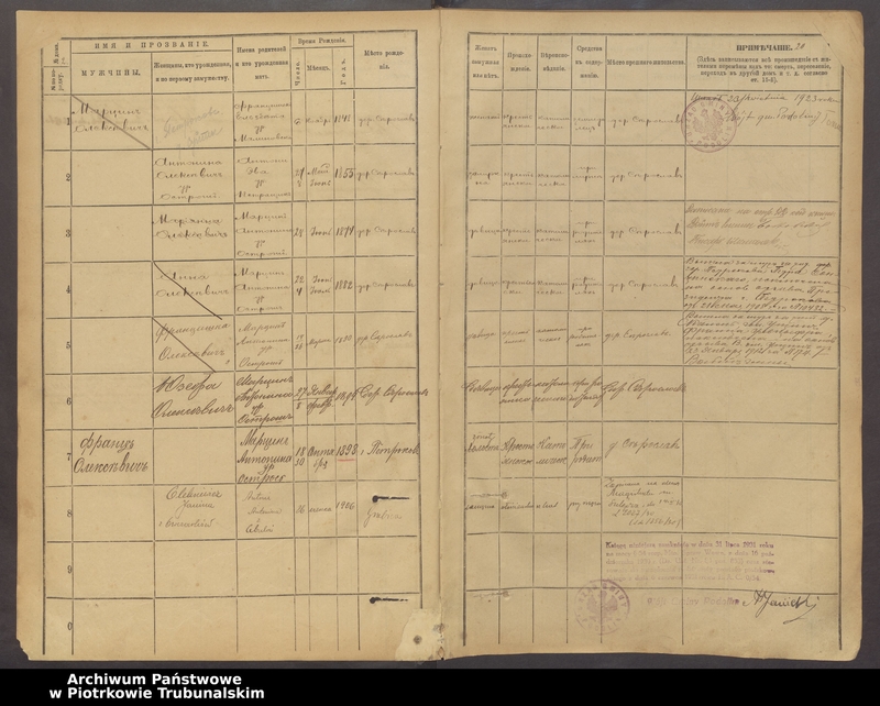 image.from.unit.number "[Księga ludności stałej gminy] Podolin wieś Sierosław, Imielnia, Dąbrówka"