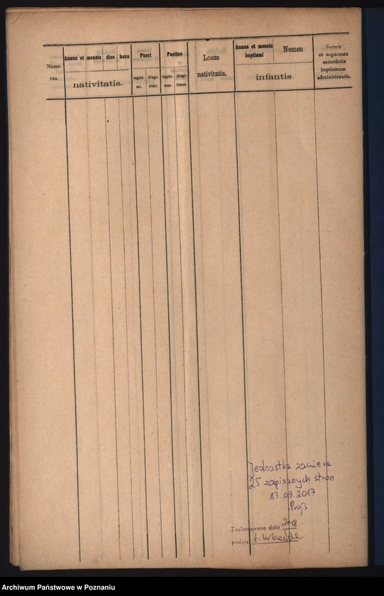 image.from.unit.number "Duplikat urodzonych"