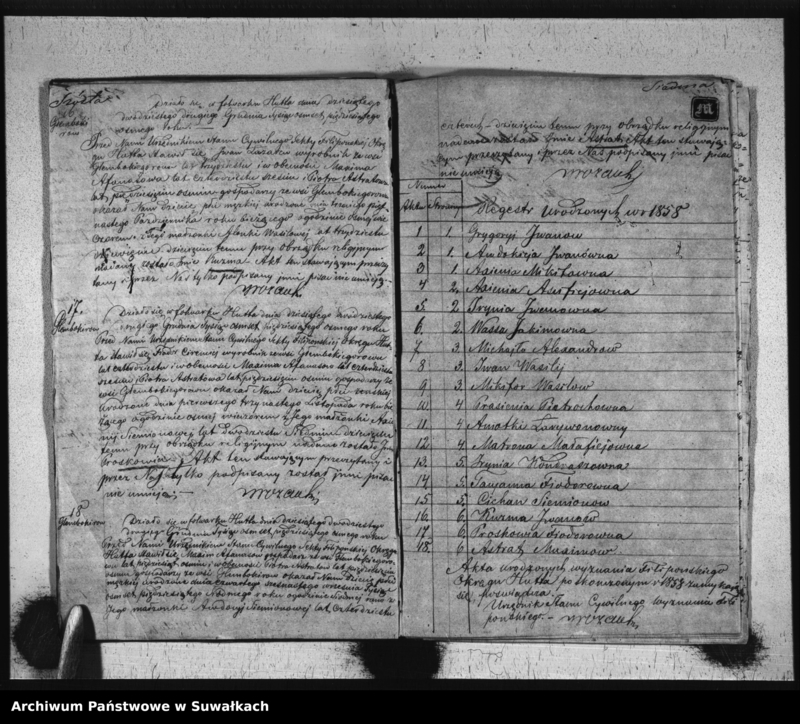 image.from.unit.number "Duplikat Aktów Urzędnika Stanu Cywilnego Sekty Filipońskiej Okręgu Huta Urodzonych, Zaślubionych i Zmarłych z roku 1858"