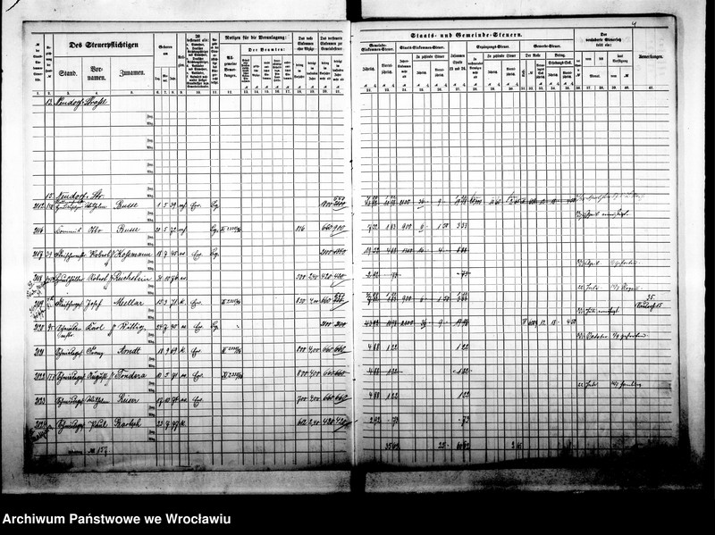 image.from.unit.number "Steuerrole"