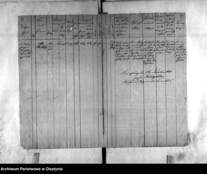 image.from.unit.number "Anstellung des Feldwebel Bublitz [Otto]"